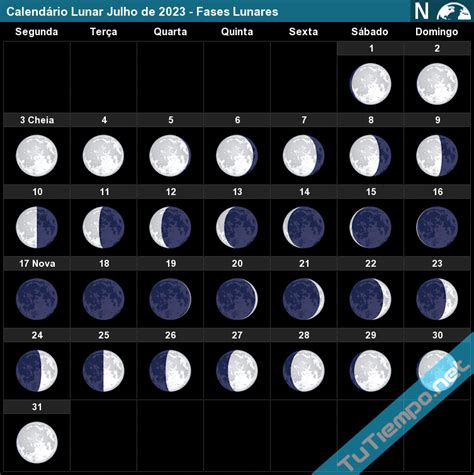 fases da lua julho 2023-4
